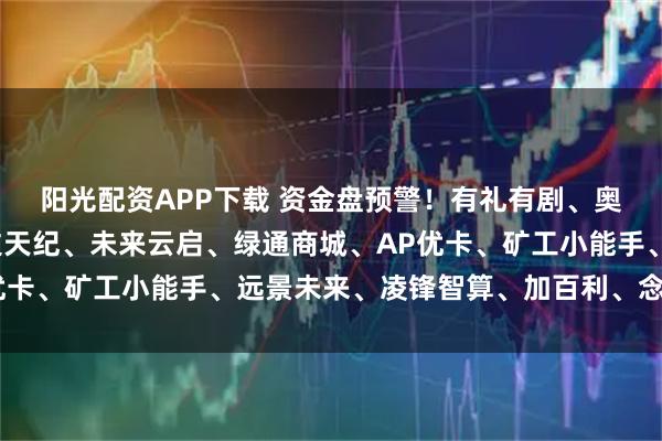 阳光配资APP下载 资金盘预警！有礼有剧、奥园、星辉、胖胖鹅、逆天纪、未来云启、绿通商城、AP优卡、矿工小能手、远景未来、凌锋智算、加百利、念宝全球