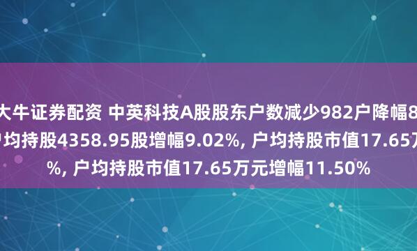 大牛证券配资 中英科技A股股东户数减少982户降幅8.27%, 流通A股户均持股4358.95股增幅9.02%, 户均持股市值17.65万元增幅11.50%